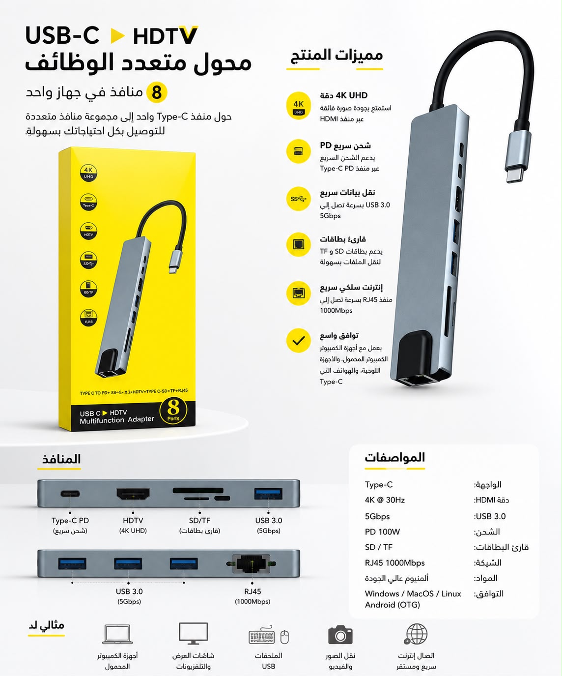 USB-C HDTV